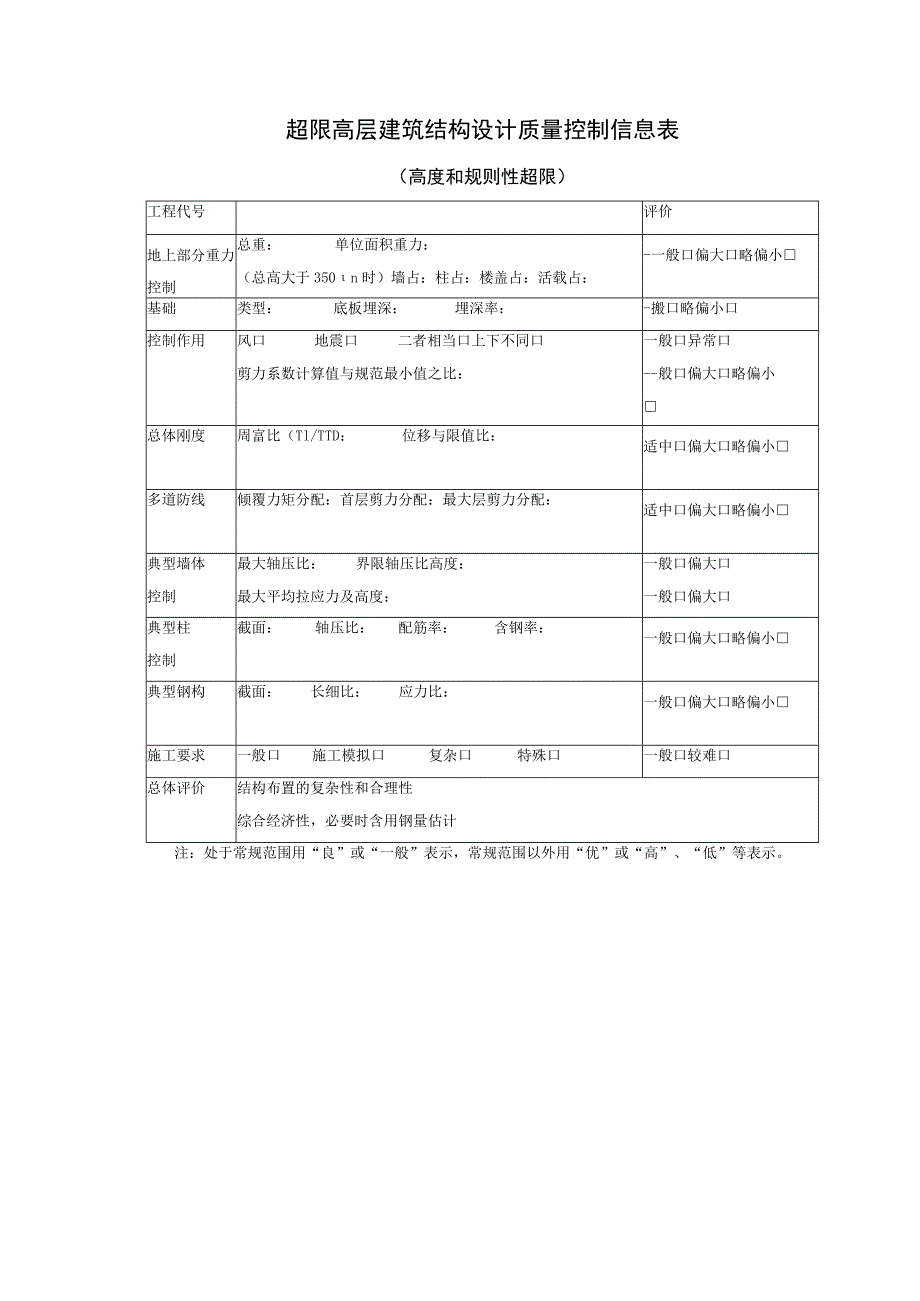 超限高层建筑结构设计质量控制信息表.docx_第1页