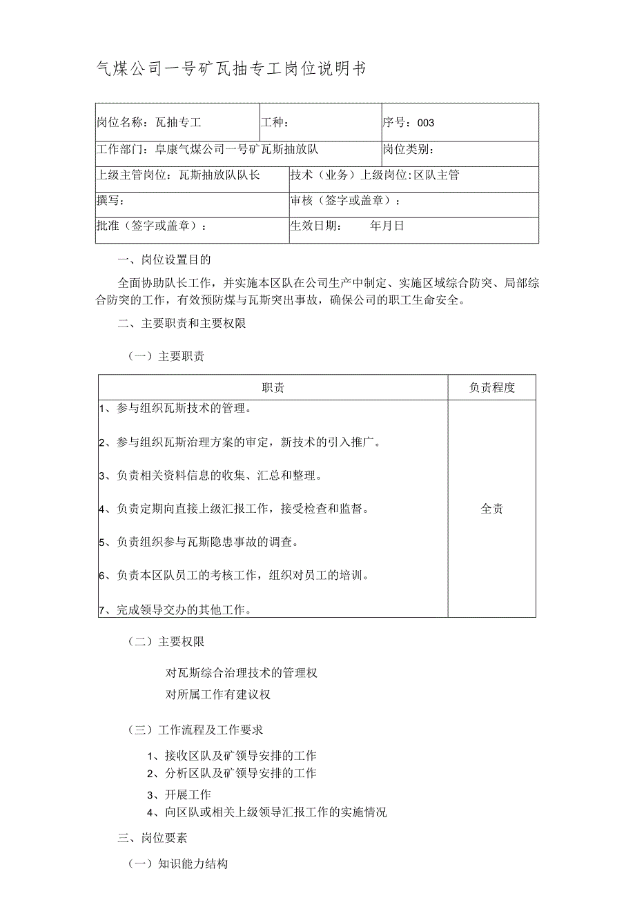 气煤公司一号矿瓦抽专工岗位说明书.docx_第1页