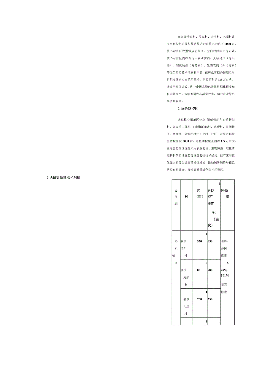 第三章磋商项目技术、服务、商务及其他要求.docx_第2页