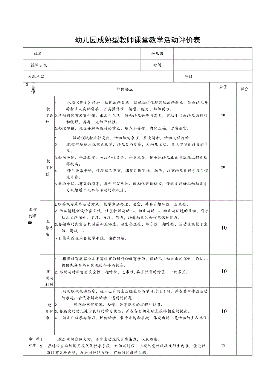 幼儿园成熟型教师课堂教学活动评价表.docx_第1页