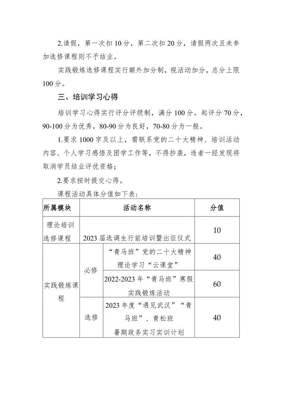 2022-2023学年“希贤学堂”第十六期分层次一体化青年马克思主义者培训班评分细则.docx_第2页