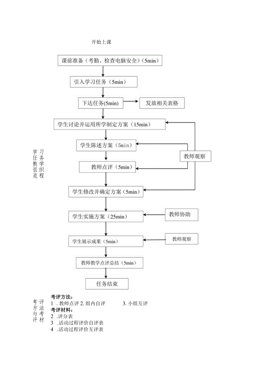 《AutoCAD机械绘图》课程教案——任务一：子任务7创建及编辑图块、面域.docx_第3页