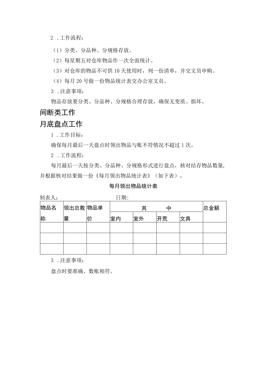 某某房地产公司家政部管理仓库管理员操作规程.docx_第3页