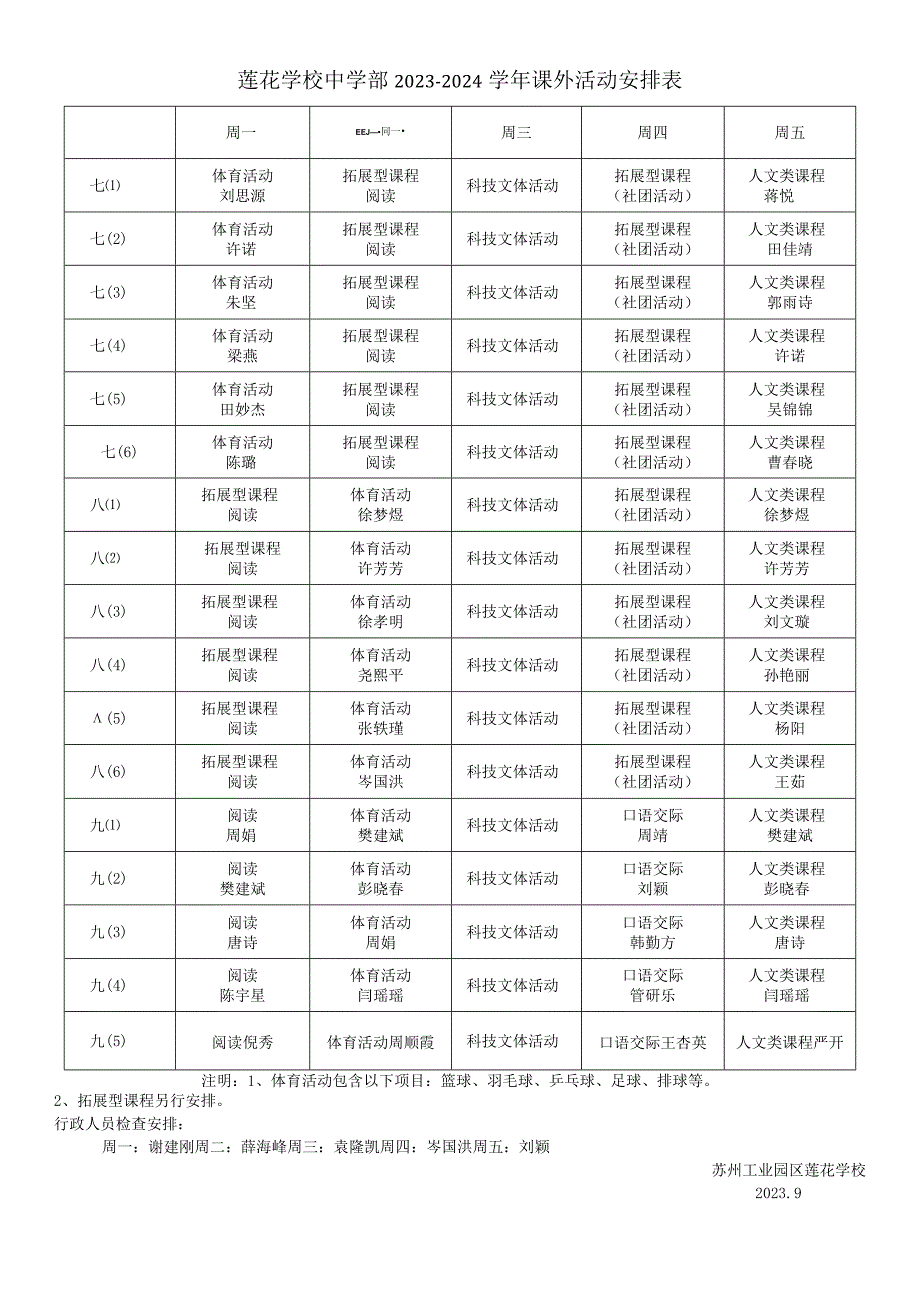 莲花学校中学部2023-2024学年课外活动安排表.docx_第1页