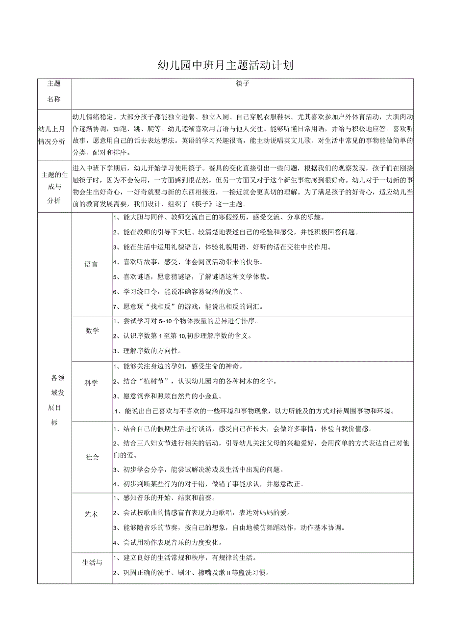 幼儿园中班月主题活动计划.docx_第1页