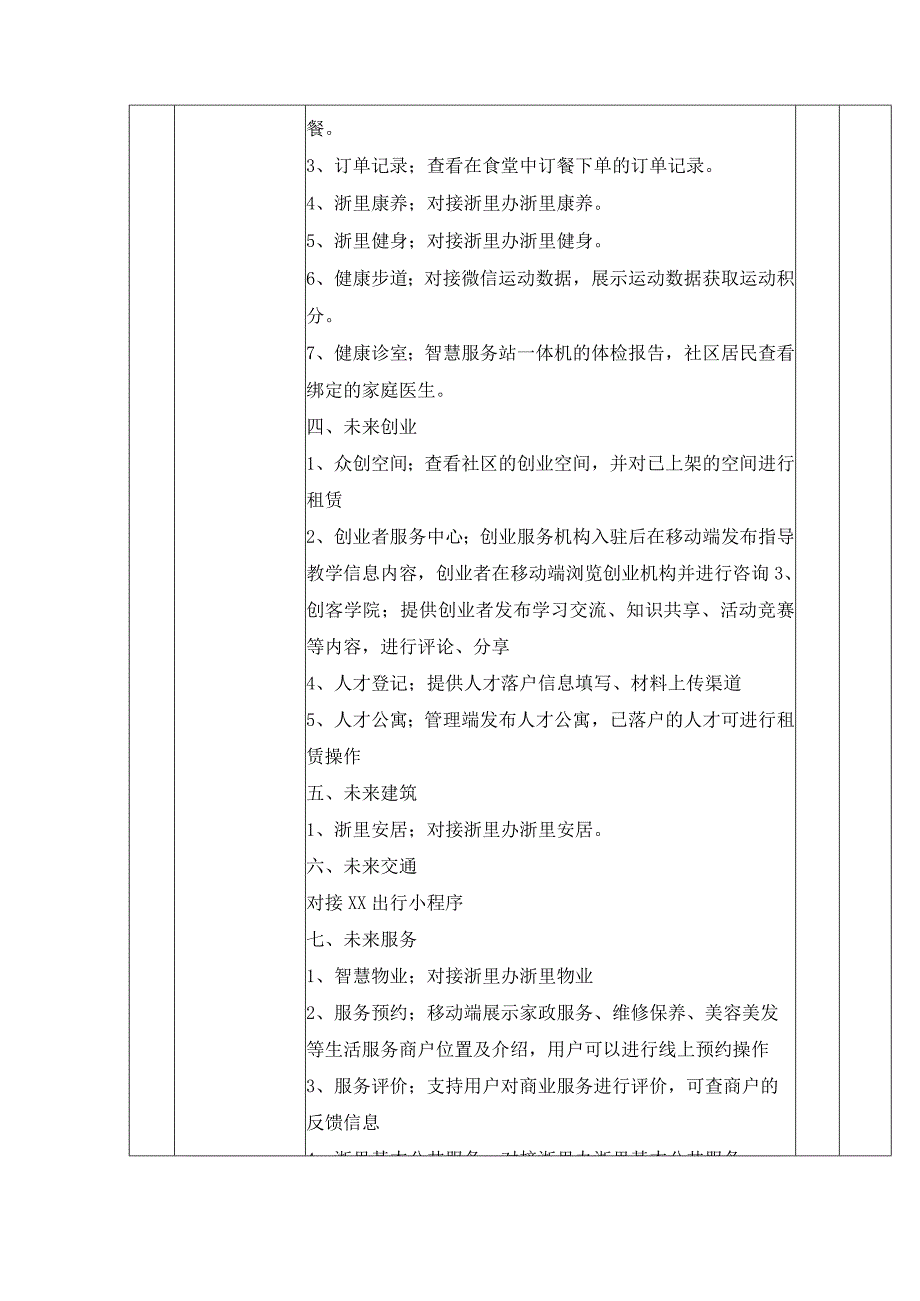 XX镇未来社区数字化平台服务采购需求.docx_第3页