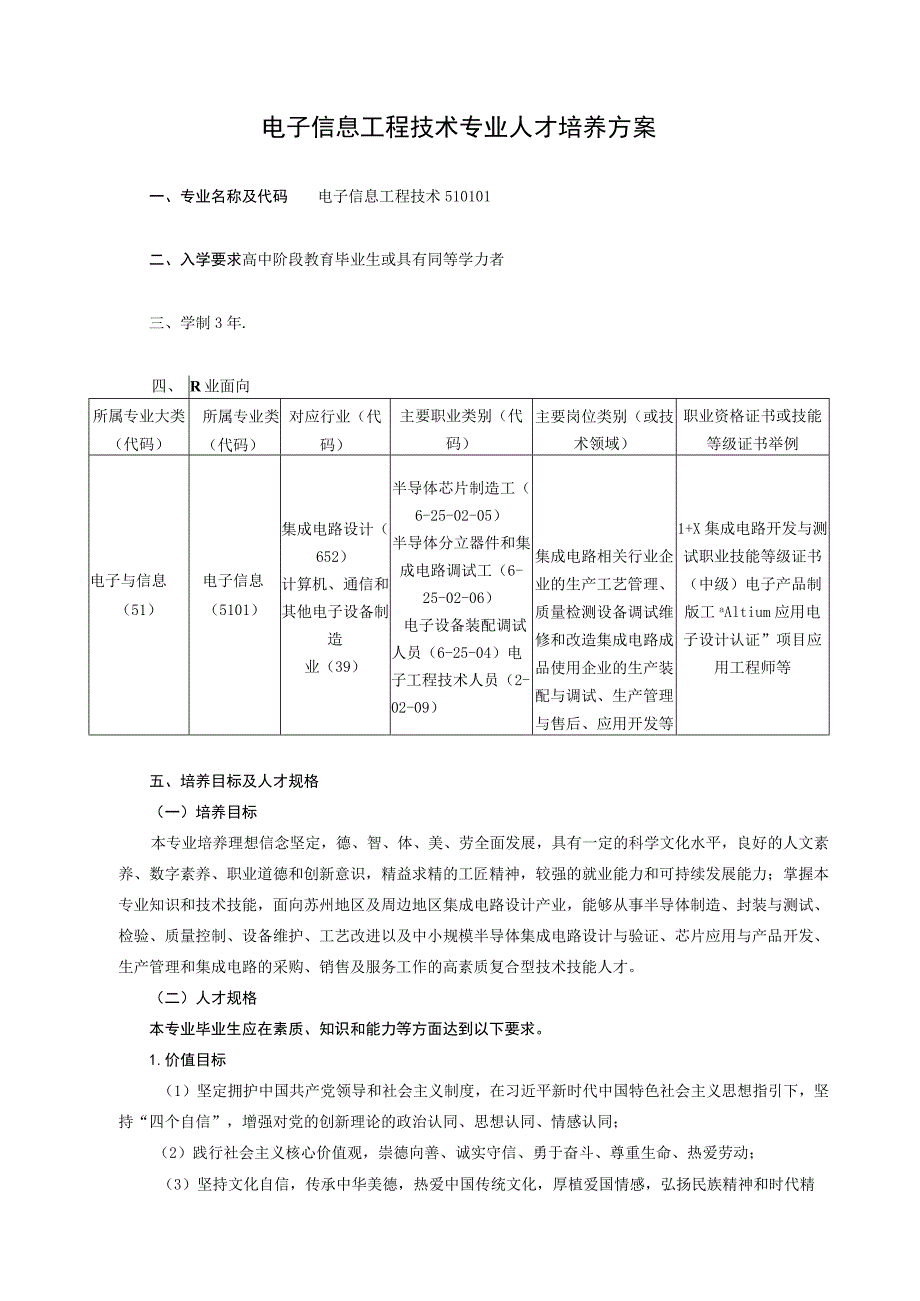 电子信息工程技术专业人才培养方案.docx_第1页