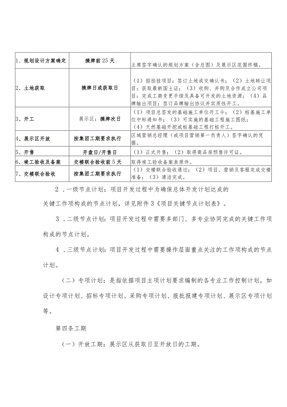 房地产集团进度计划管理办法（2023年版）.docx_第2页