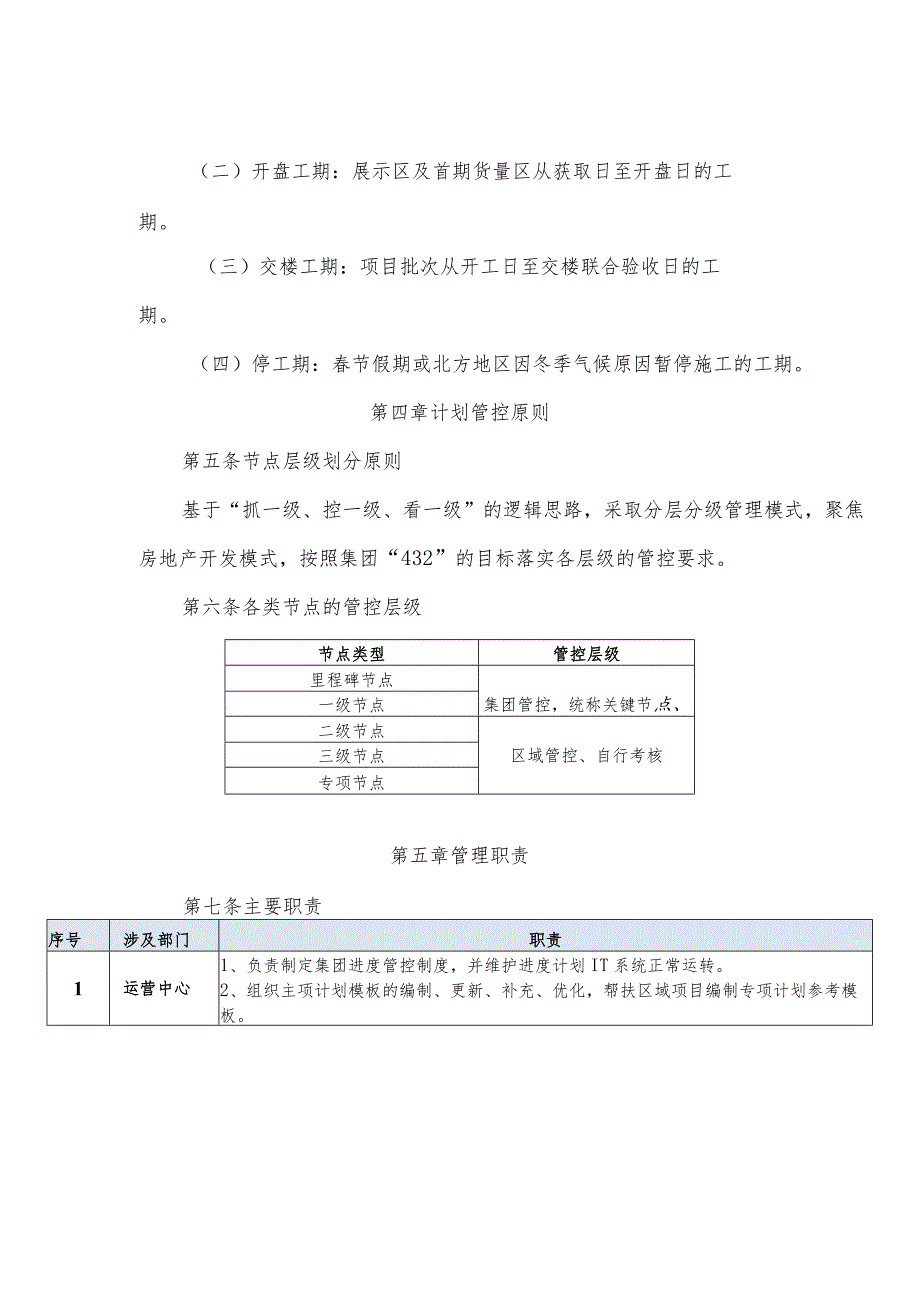 房地产集团进度计划管理办法（2023年版）.docx_第3页