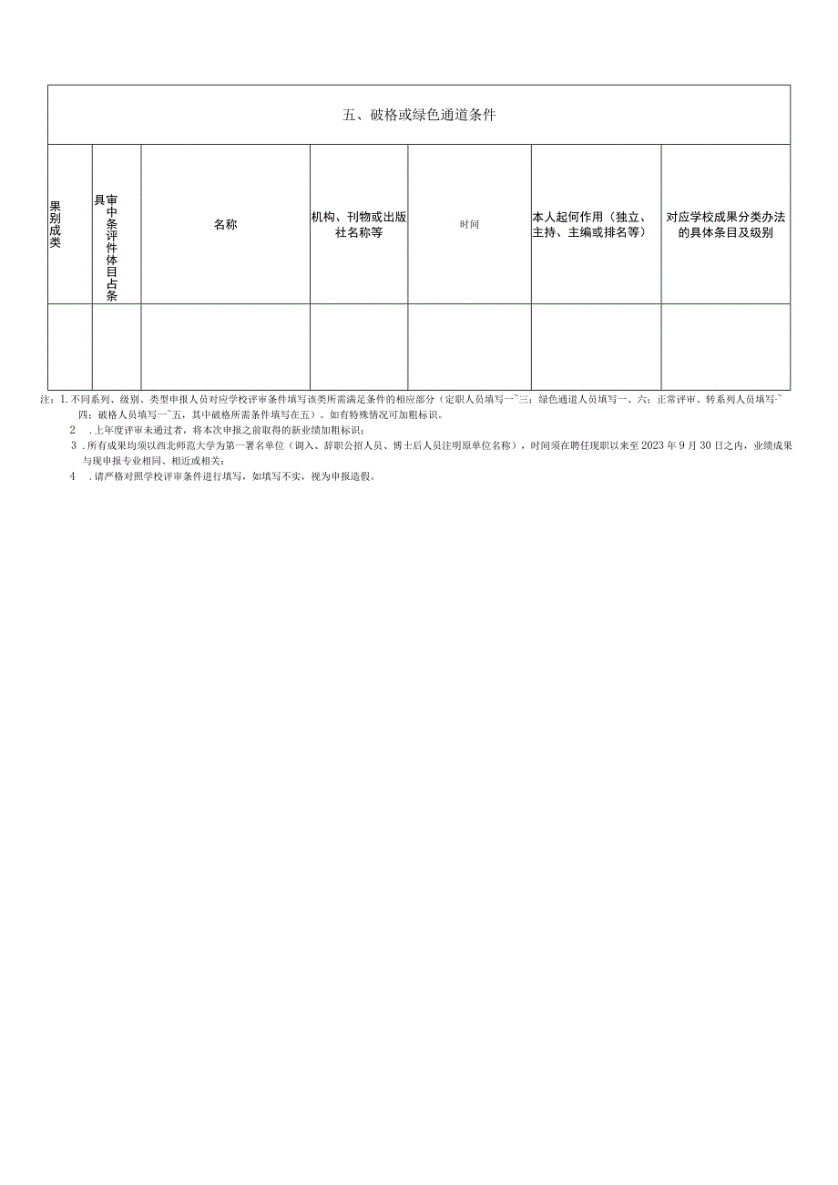 2023年高校教师系列职称评审定职情况简表申报人张洋.docx_第3页