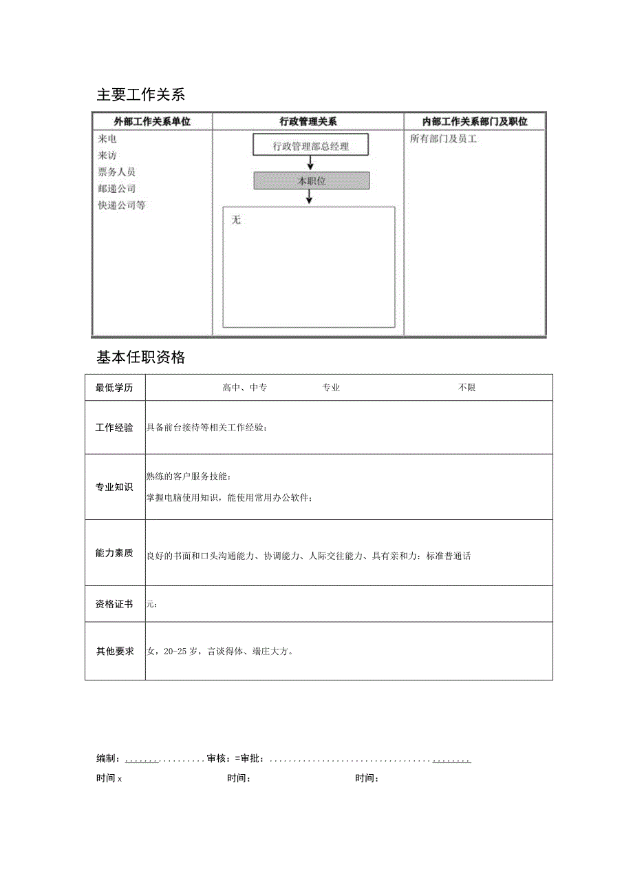 某房地产企业前台接待员职位说明书.docx_第2页