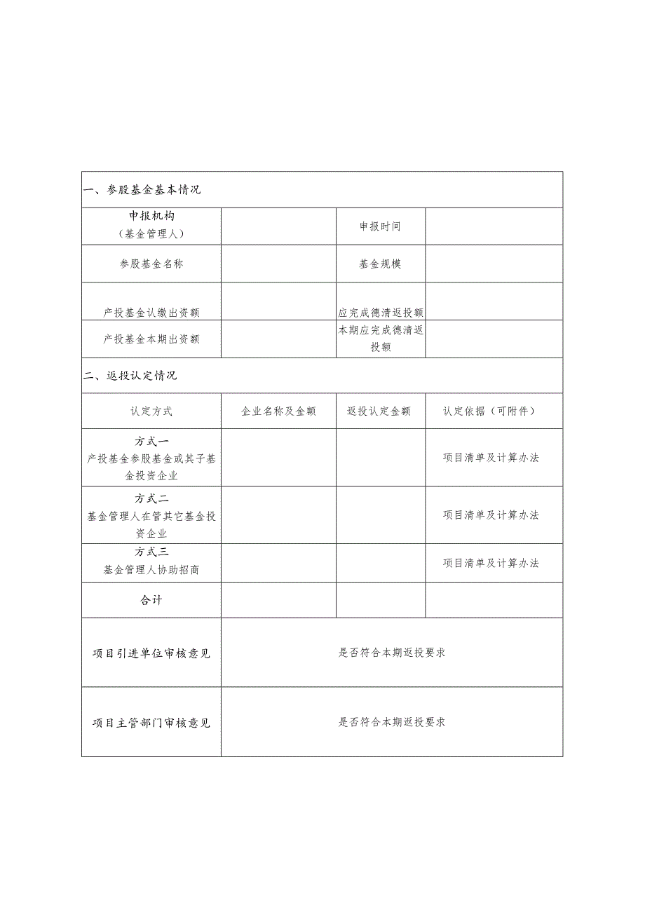 返投认定参考表.docx_第2页