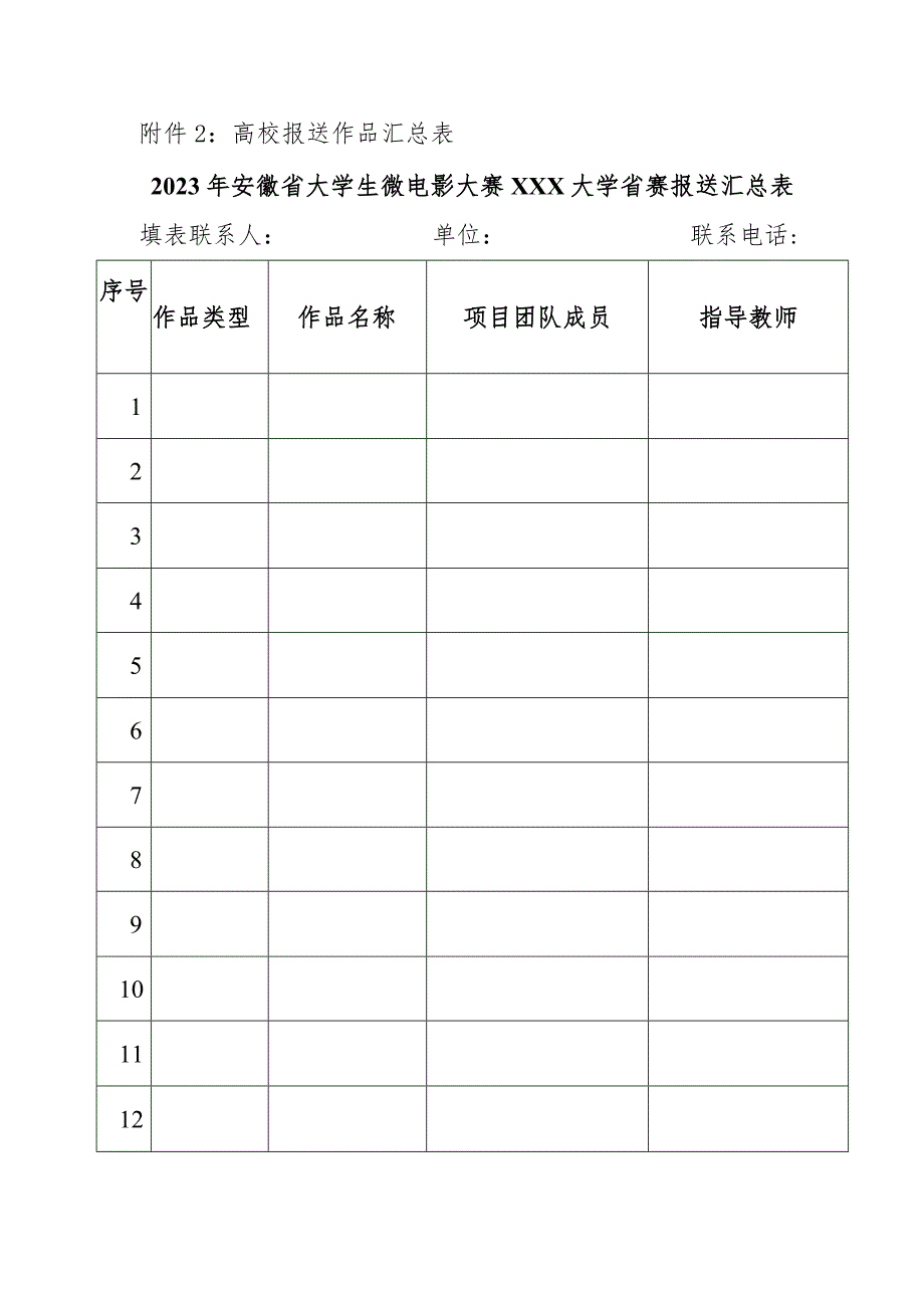 高校报送作品汇总表.docx_第1页