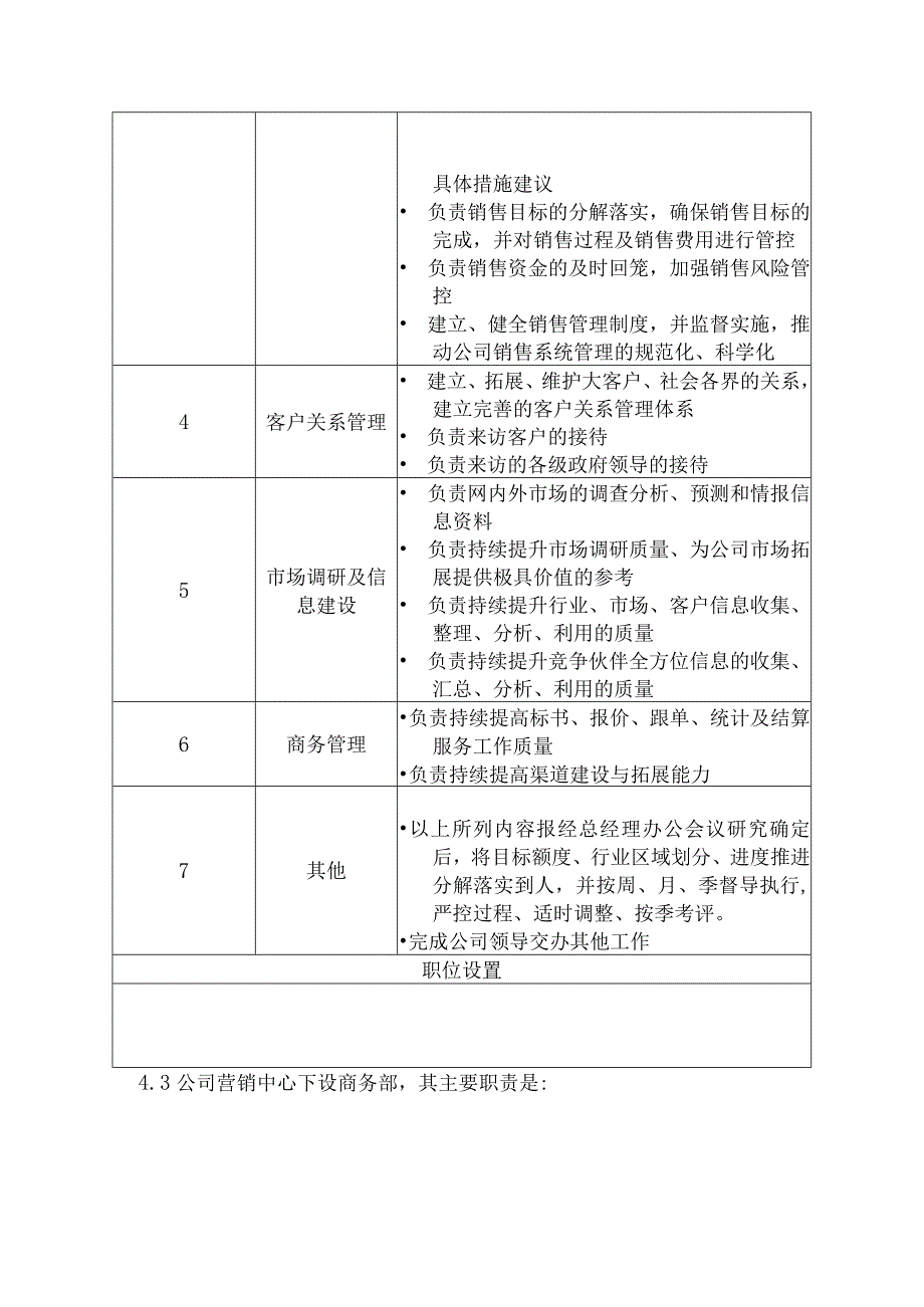 幕墙公司市场部销售提成管理制度.docx_第3页