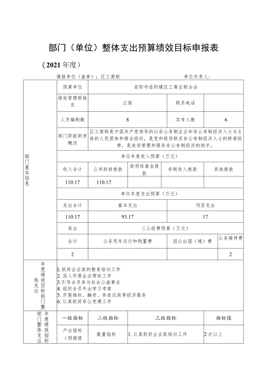 部门单位整体支出预算绩效目标申报表 .docx_第1页