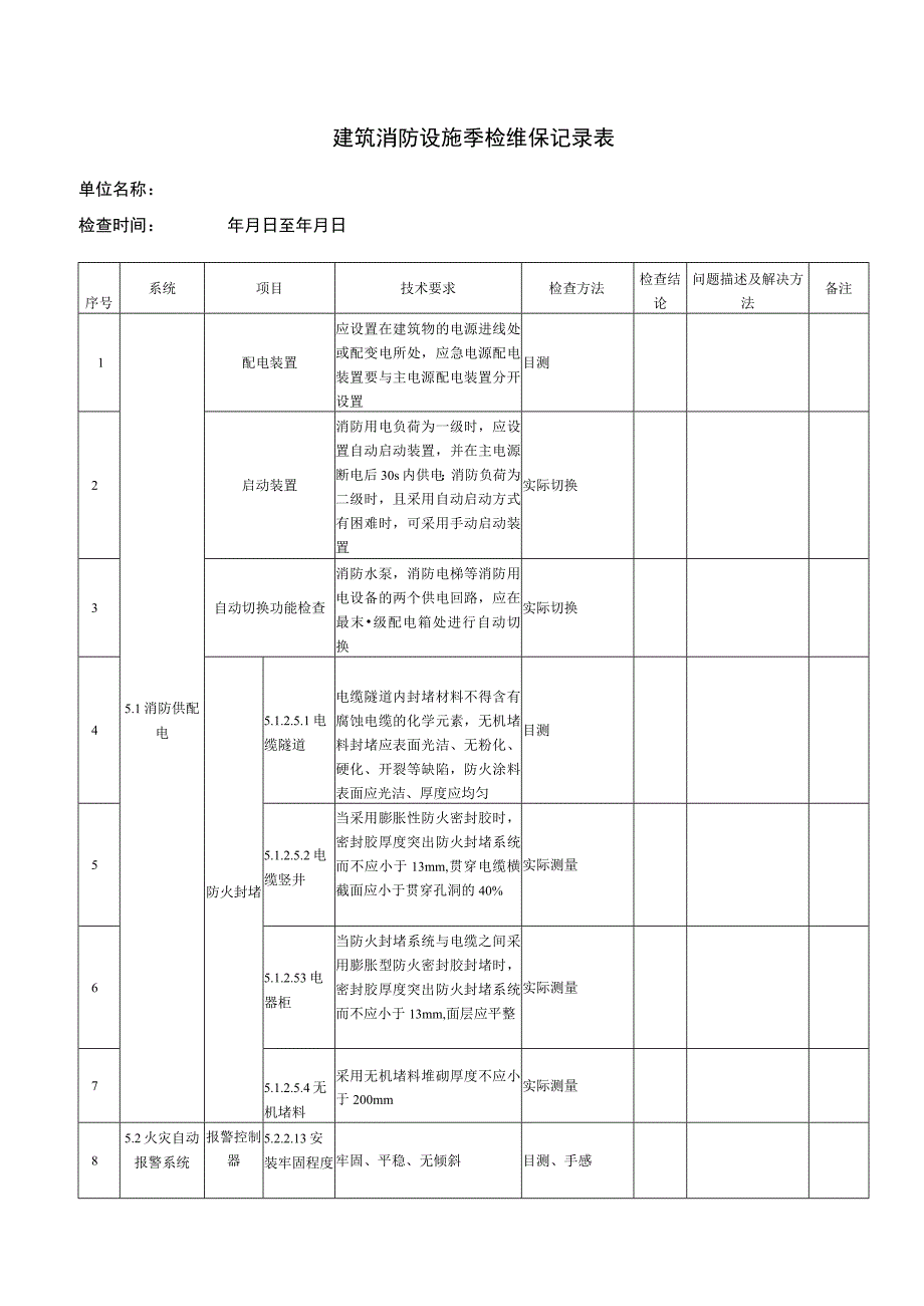 建筑消防设施季检维保记录表.docx_第1页