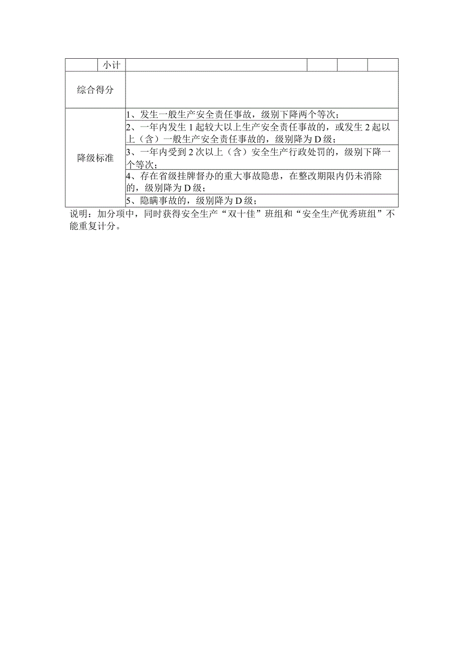 非煤矿山地下开采企业安全生产等级评定标准备注.docx_第2页