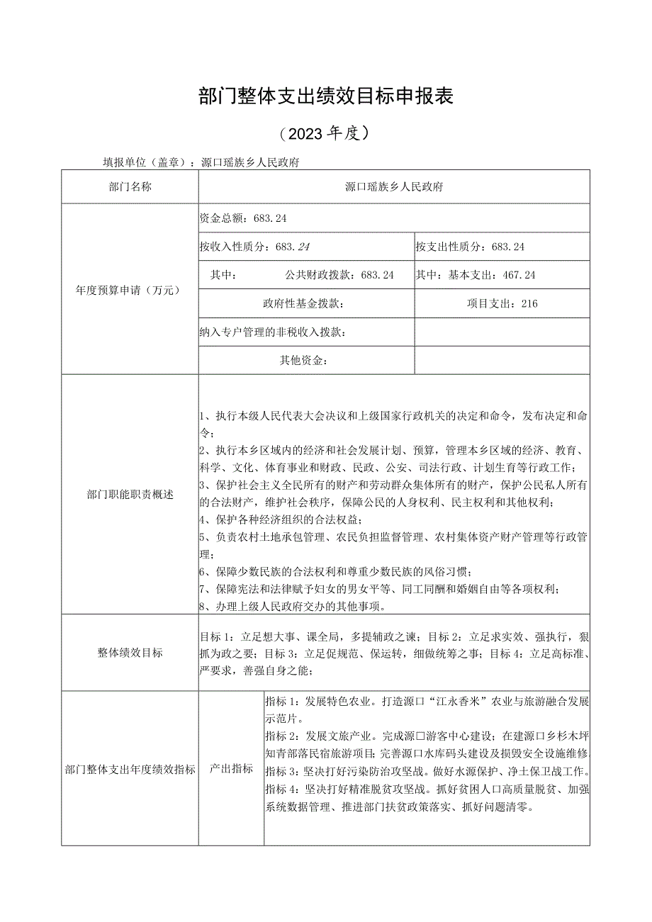 部门整体支出绩效目标申报表.docx_第1页