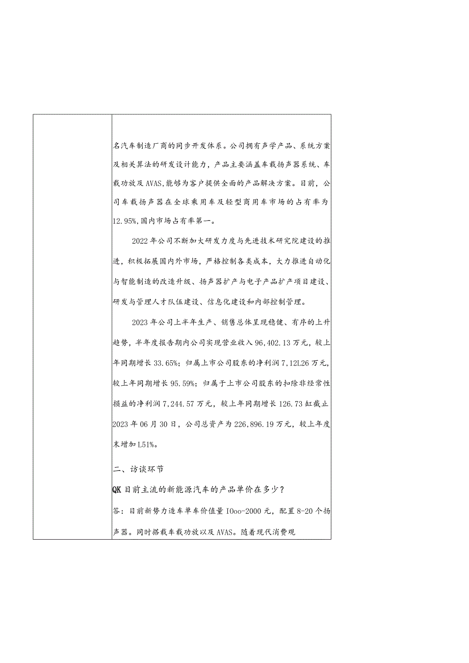 苏州上声电子股份有限公司投资者关系活动记录表.docx_第2页