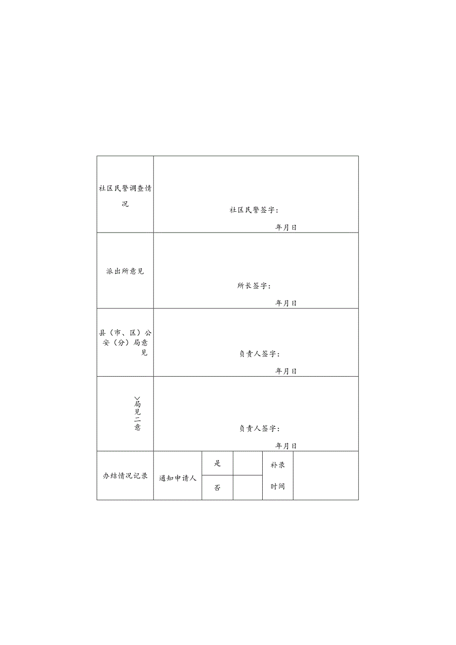 社区民警签字年月日湖南省补录人口信息审核表.docx_第2页