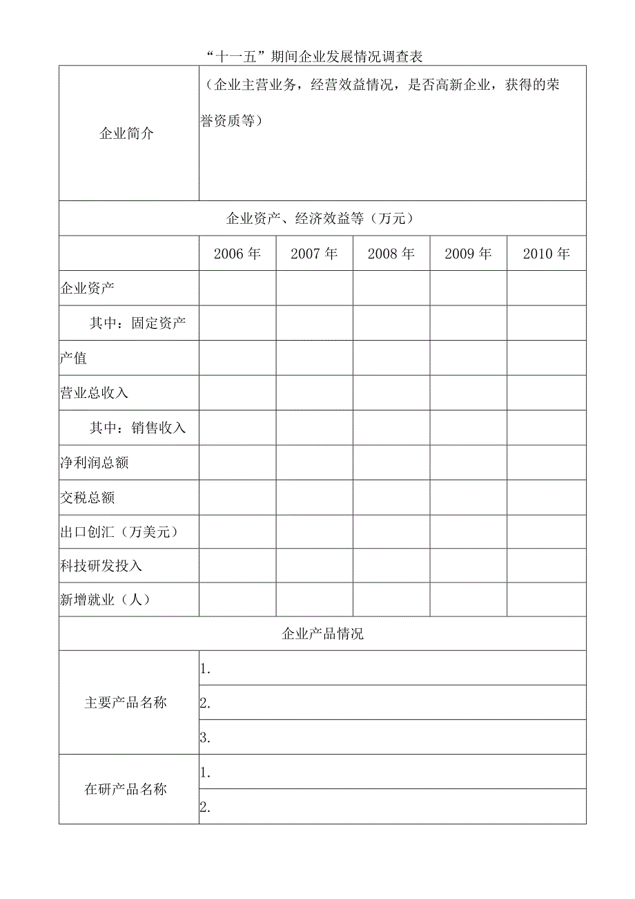 西安市高新技术产业发展专项项目“十一五”发展情况调查表项目类.docx_第3页