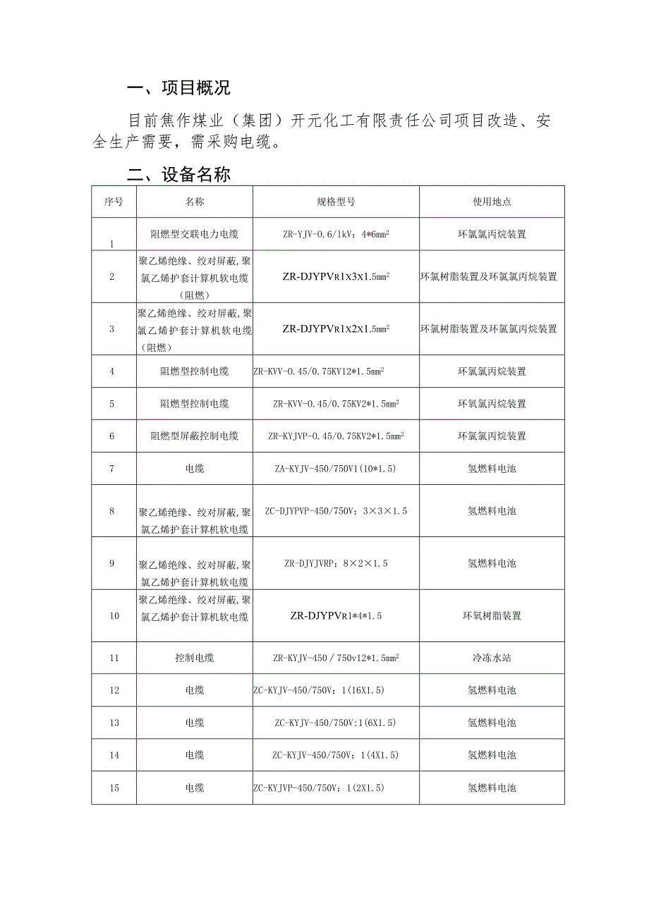 焦作煤业集团开元化工有限责任公司电缆技术要求.docx_第2页