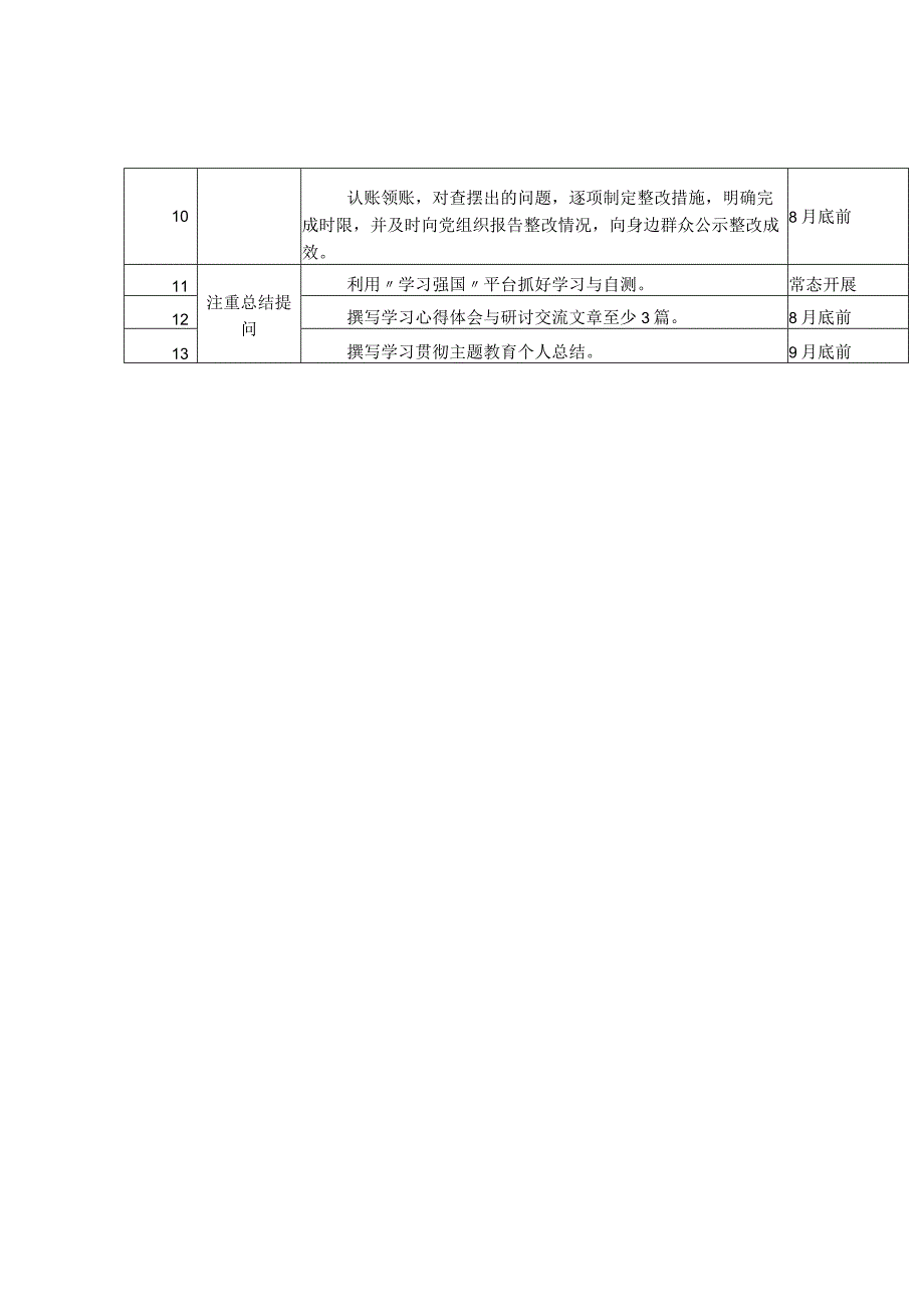 2023年党员干部深入开展学习贯彻主题教育工作个人计划表.docx_第2页