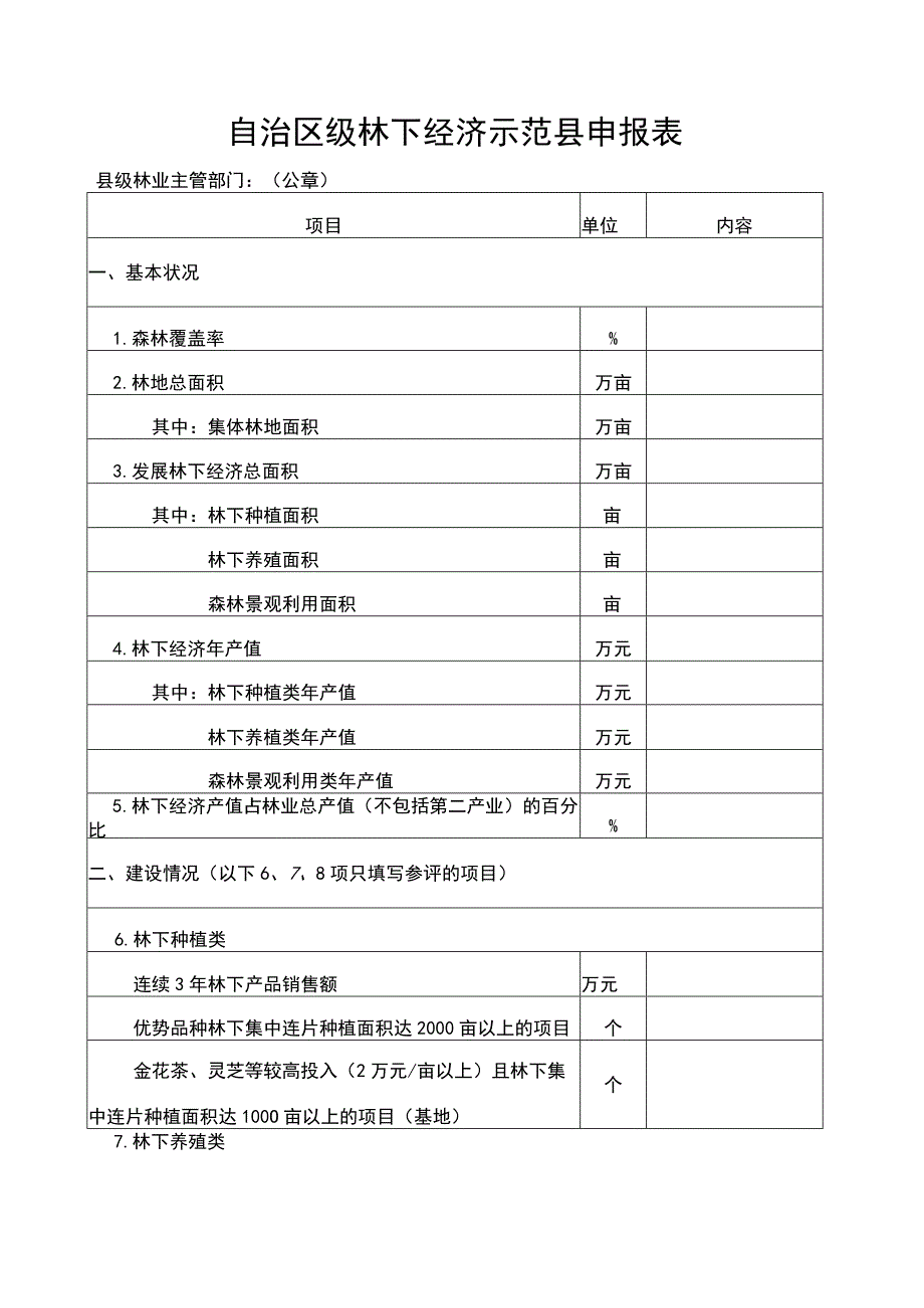 自治区级林下经济示范县申报表.docx_第1页