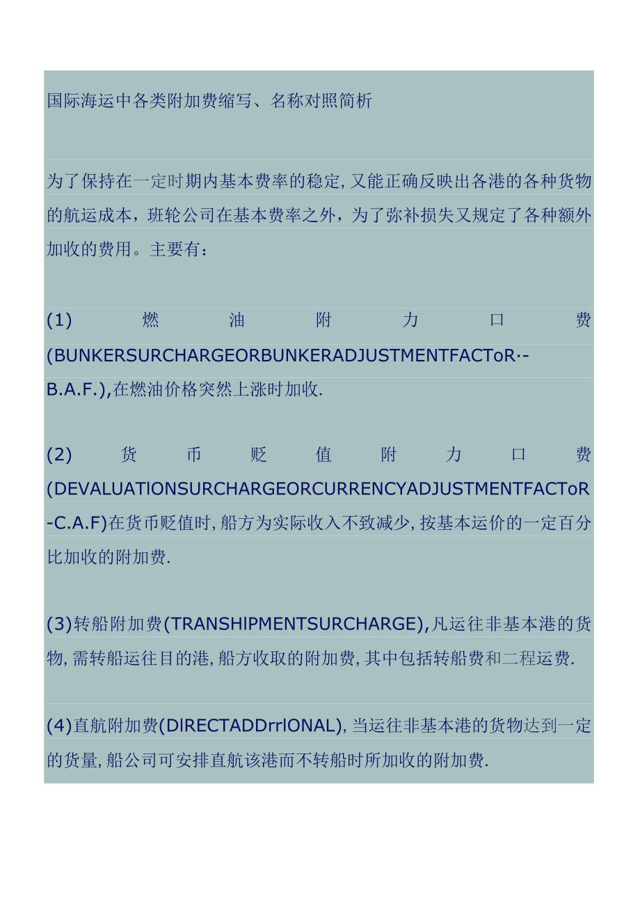 国际海运中各类附加费缩写、名称对照简析.docx_第1页