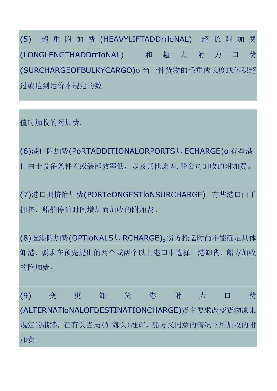 国际海运中各类附加费缩写、名称对照简析.docx_第2页