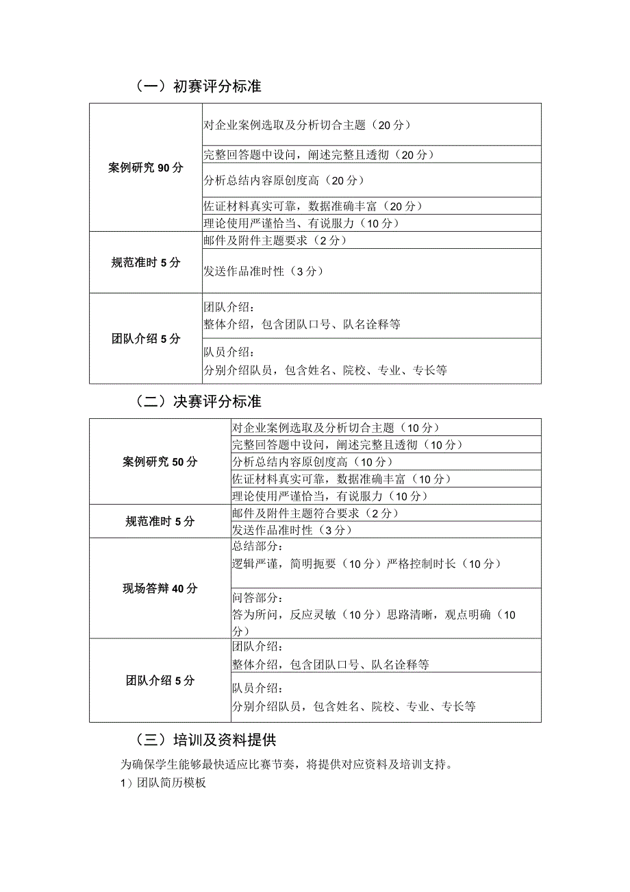 辽宁师范大学“高顿杯”——大学生国际商务技能及创新大赛实施方案竞赛规程一竞赛名称.docx_第3页