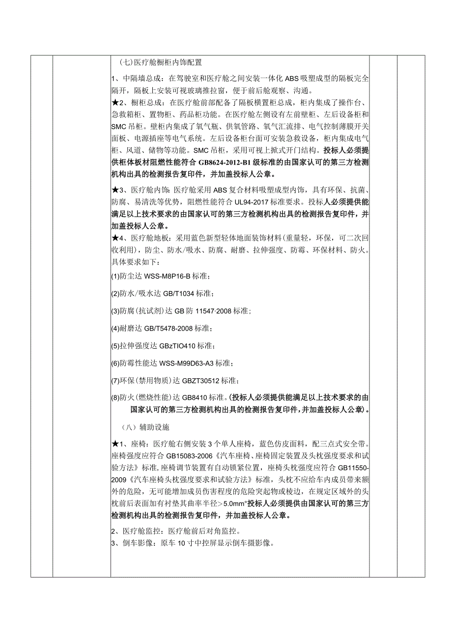 采购内容及技术要求.docx_第3页