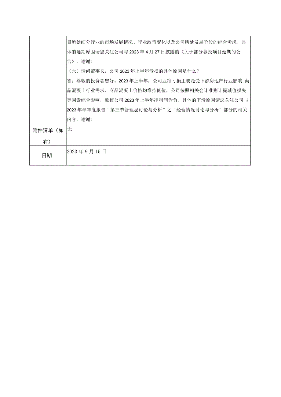 重庆四方新材股份有限公司投资者关系活动记录表.docx_第2页