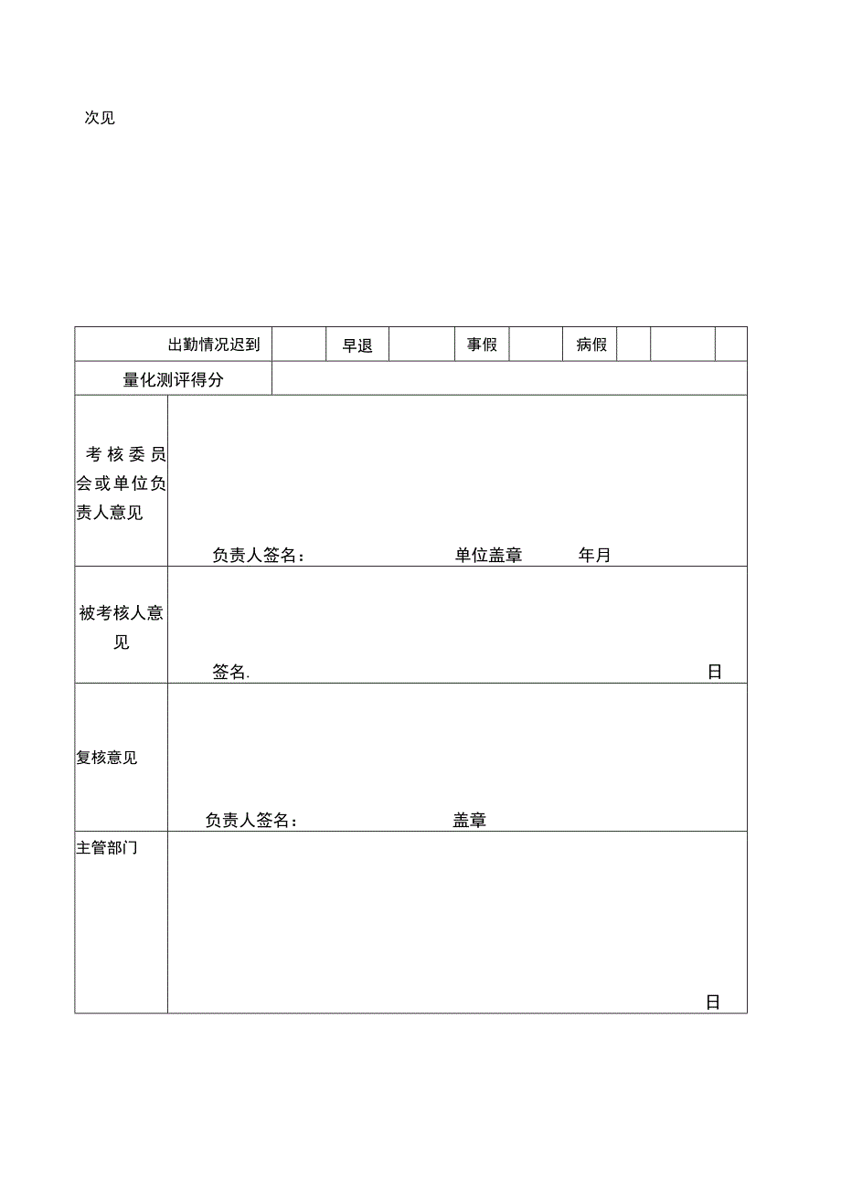 贵州省事业单位工作人员年度考核登记表.docx_第2页