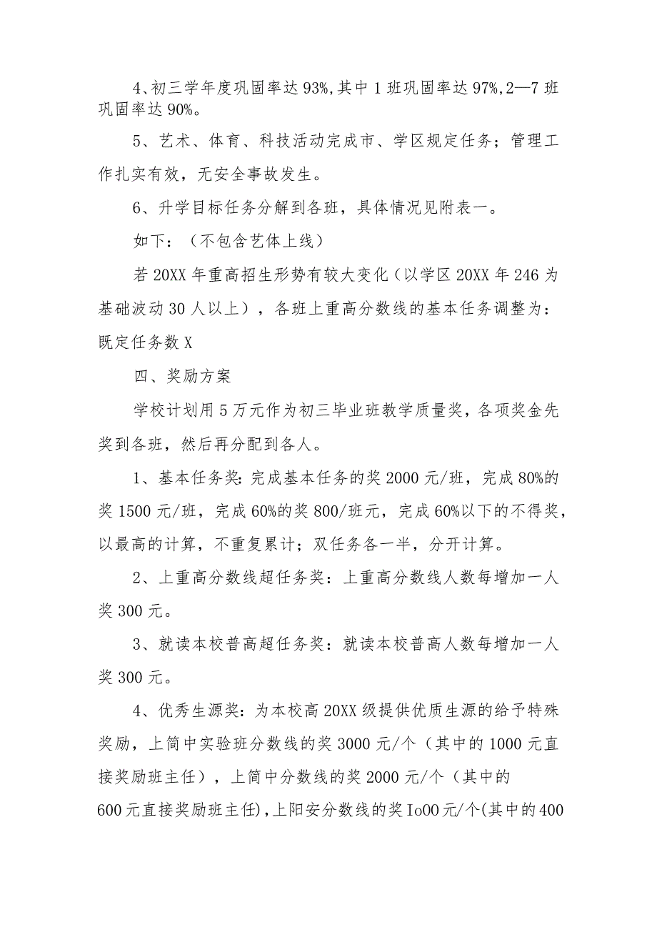 XX中学初中毕业班教学质量奖惩方案(讨论稿).docx_第2页