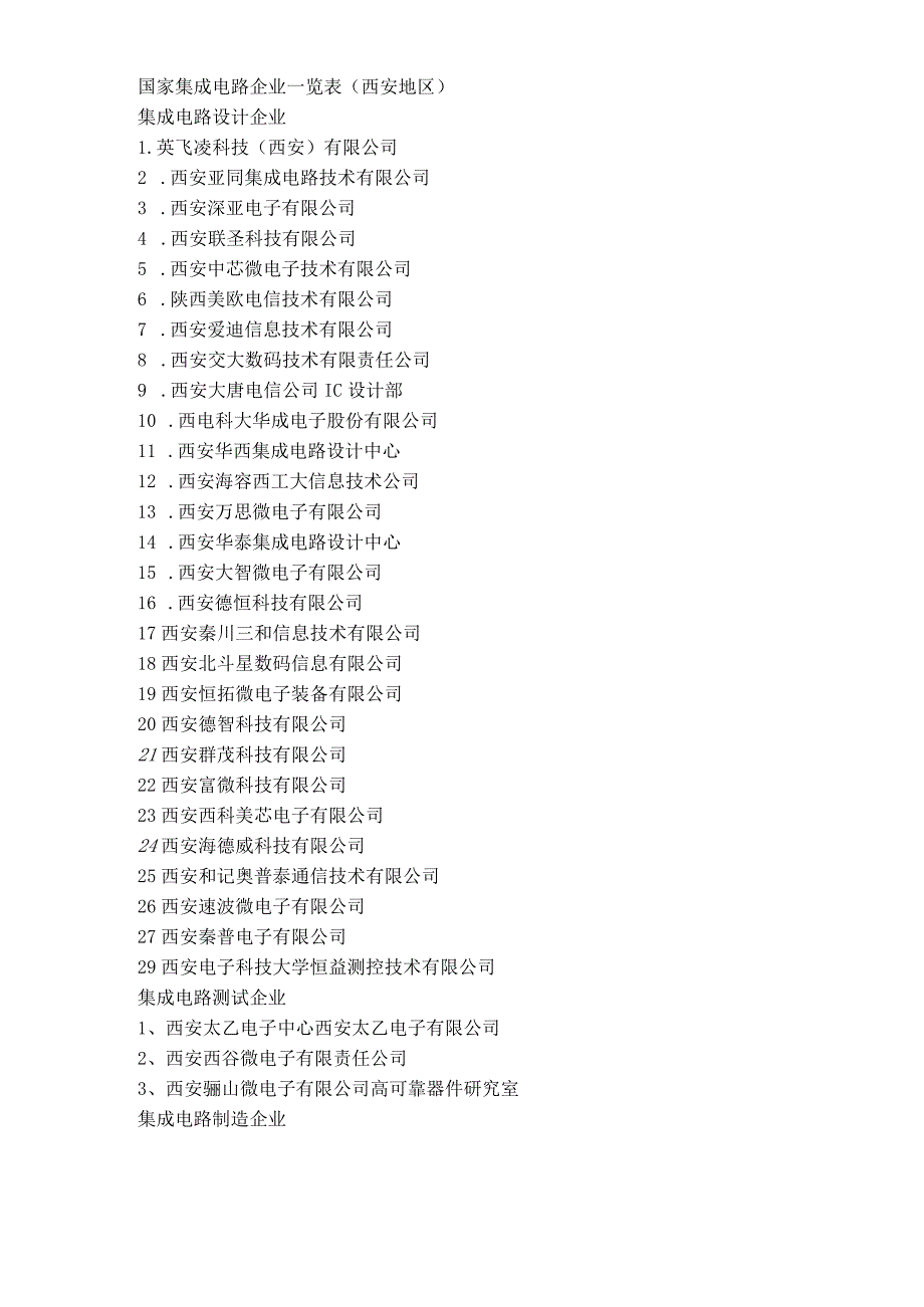 国家集成电路企业一览表（西安地区）.docx_第1页