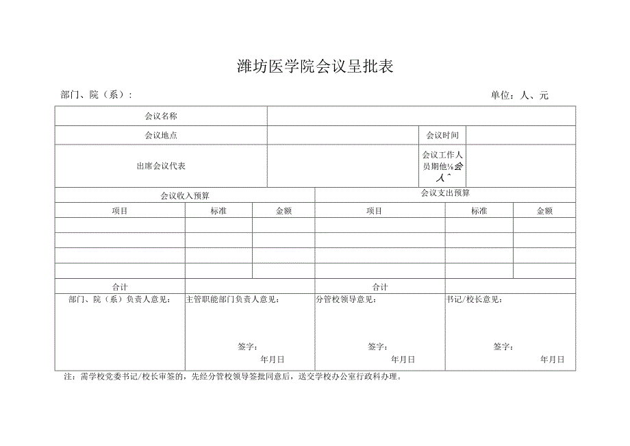 潍坊医学院会议呈批表.docx_第1页