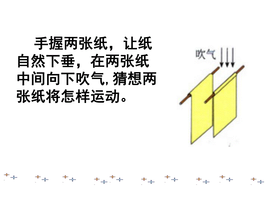 液体压强与流速的关系1精品教育.ppt_第2页