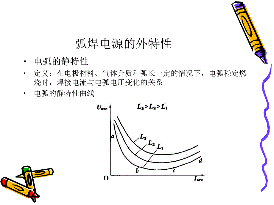 弧焊电源的外特性.ppt_第1页