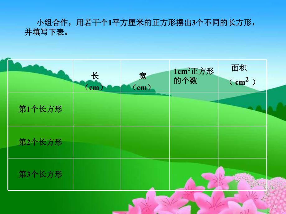 苏教版三下长方形面积的计算ppt课件之一精品教育.ppt_第2页