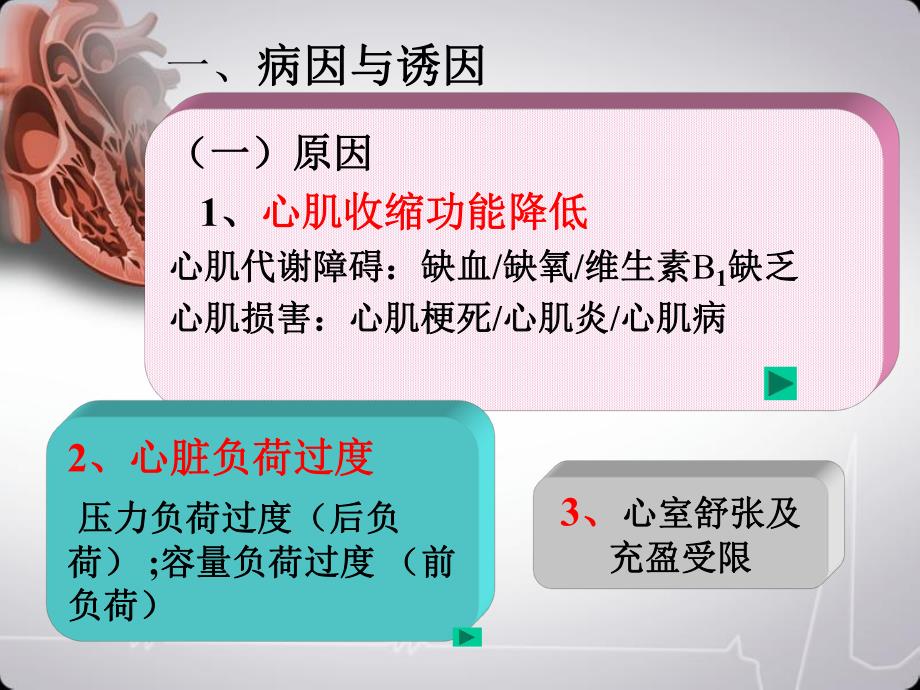 心力率竭版人卫.ppt_第3页