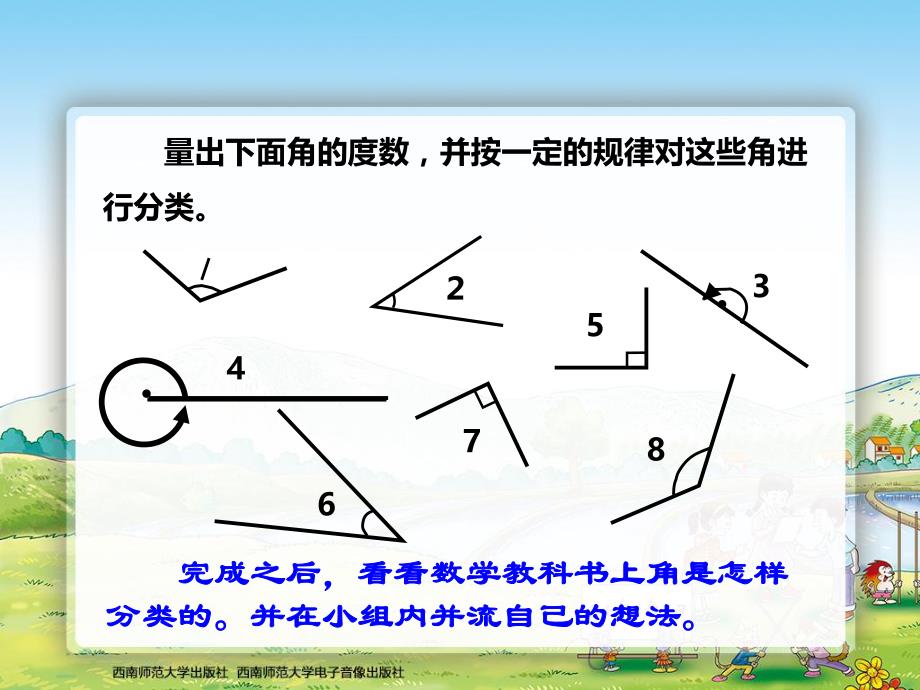 角的度量2 精品教育.ppt_第2页