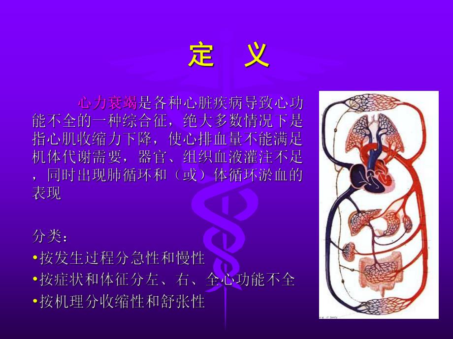 心力衰竭名师编辑PPT课件.ppt_第3页