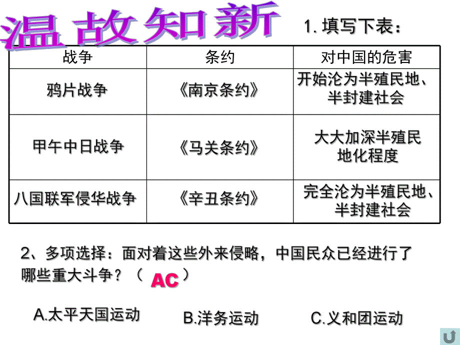 洋务运动课件县鹏精品教育.ppt_第1页