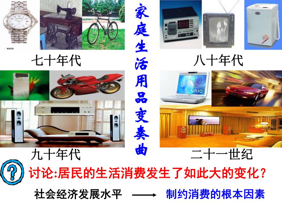 影响消费的因素.ppt_第2页