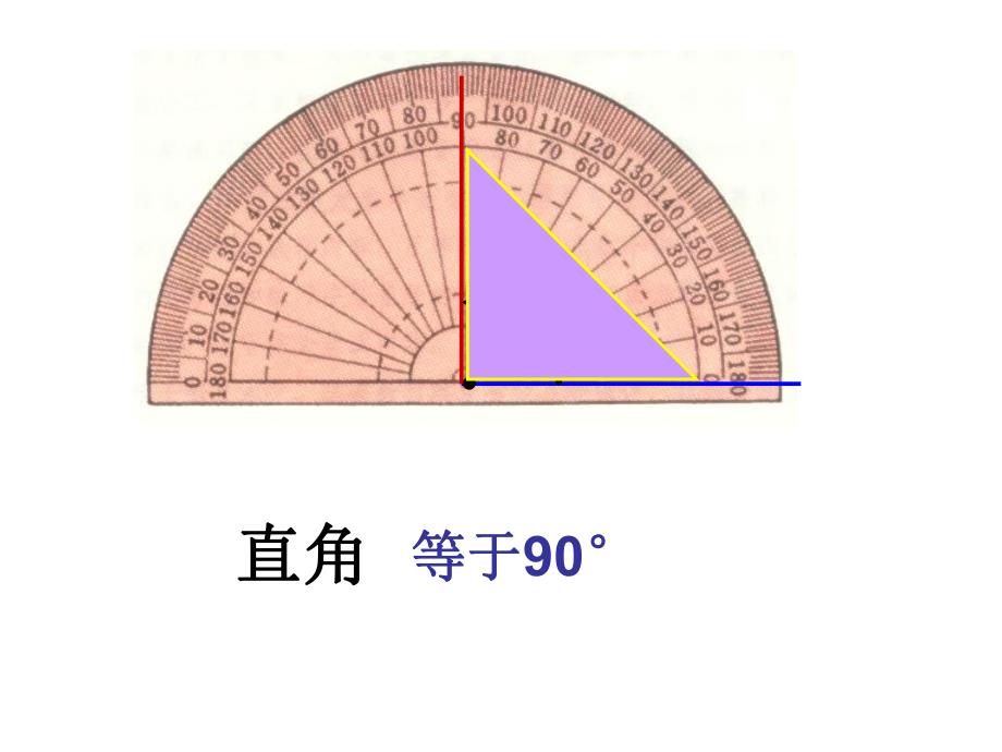 角的分类和画角1PPT精品教育.ppt_第2页