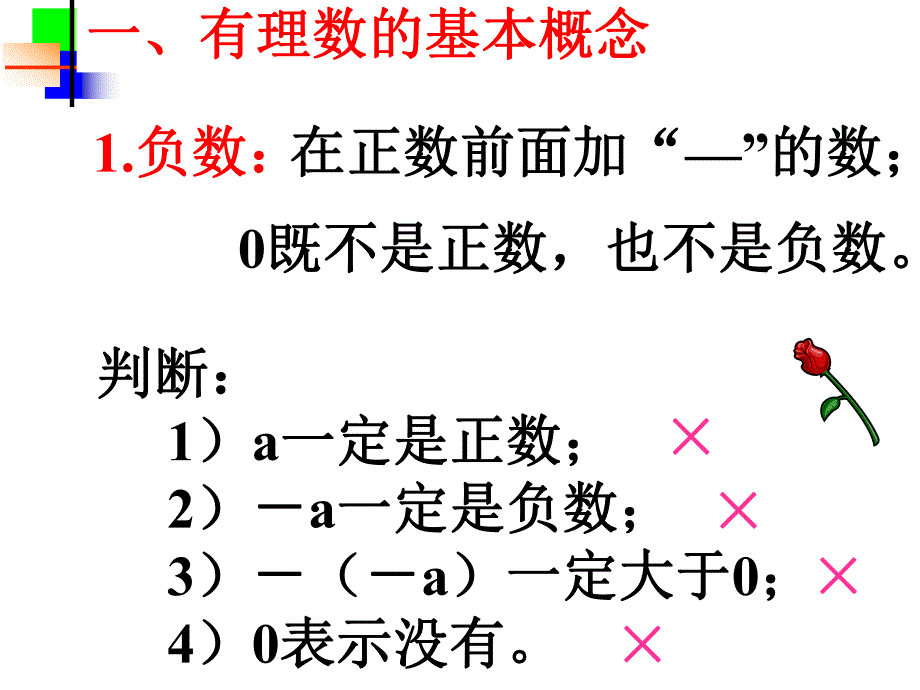 有理数总复习(实用)精品教育.ppt_第3页