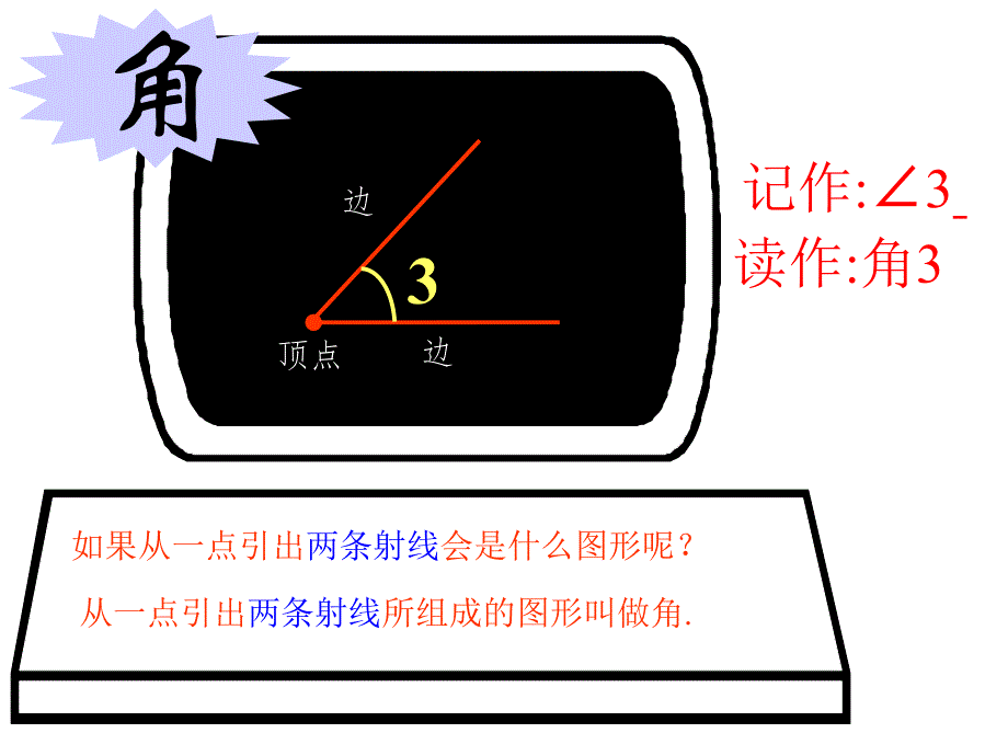 角的分类24PPT精品教育.ppt_第3页