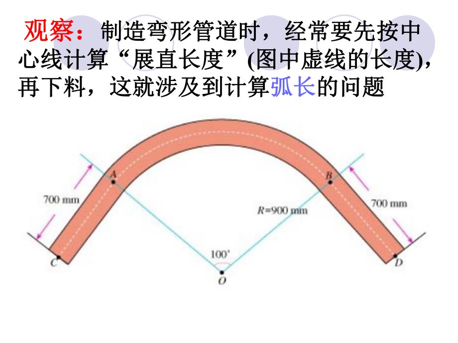 弧长和扇形面积公式.ppt_第2页