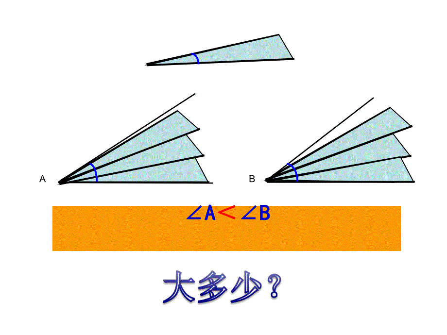 角的度量殷琳1精品教育.ppt_第3页